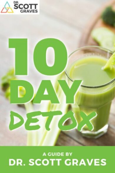 Powerful 10 Day Detoxification Guide